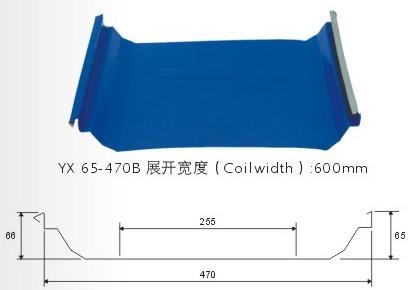 RM470 360度锁边板