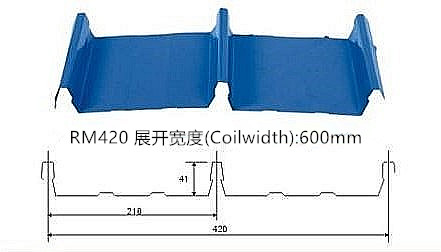 RM420 高强度暗扣板