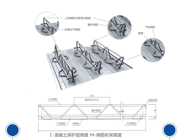 钢筋桁架楼承板